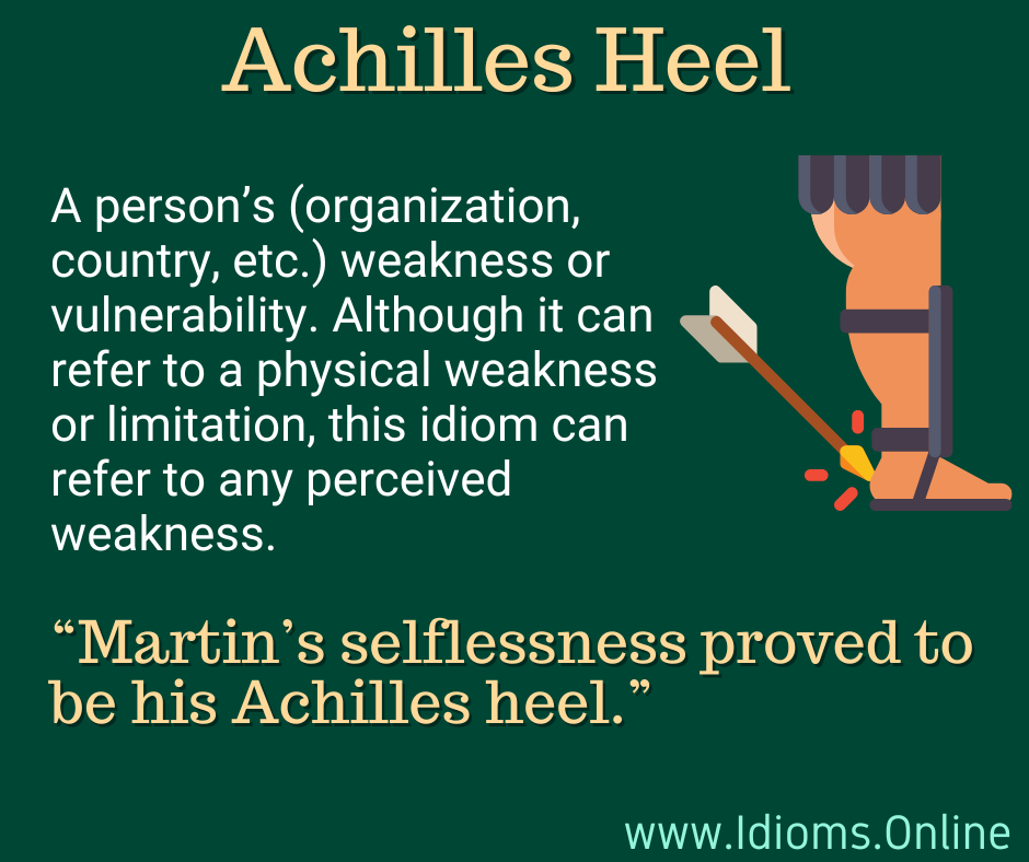 Meaning of English idiom Achilles Heel