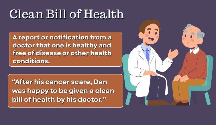 Infographic for the idiom "clean bill of health" giving the meaning and a sentence example.