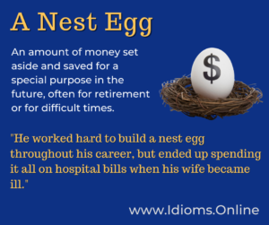 Egg Idioms | Idioms Online